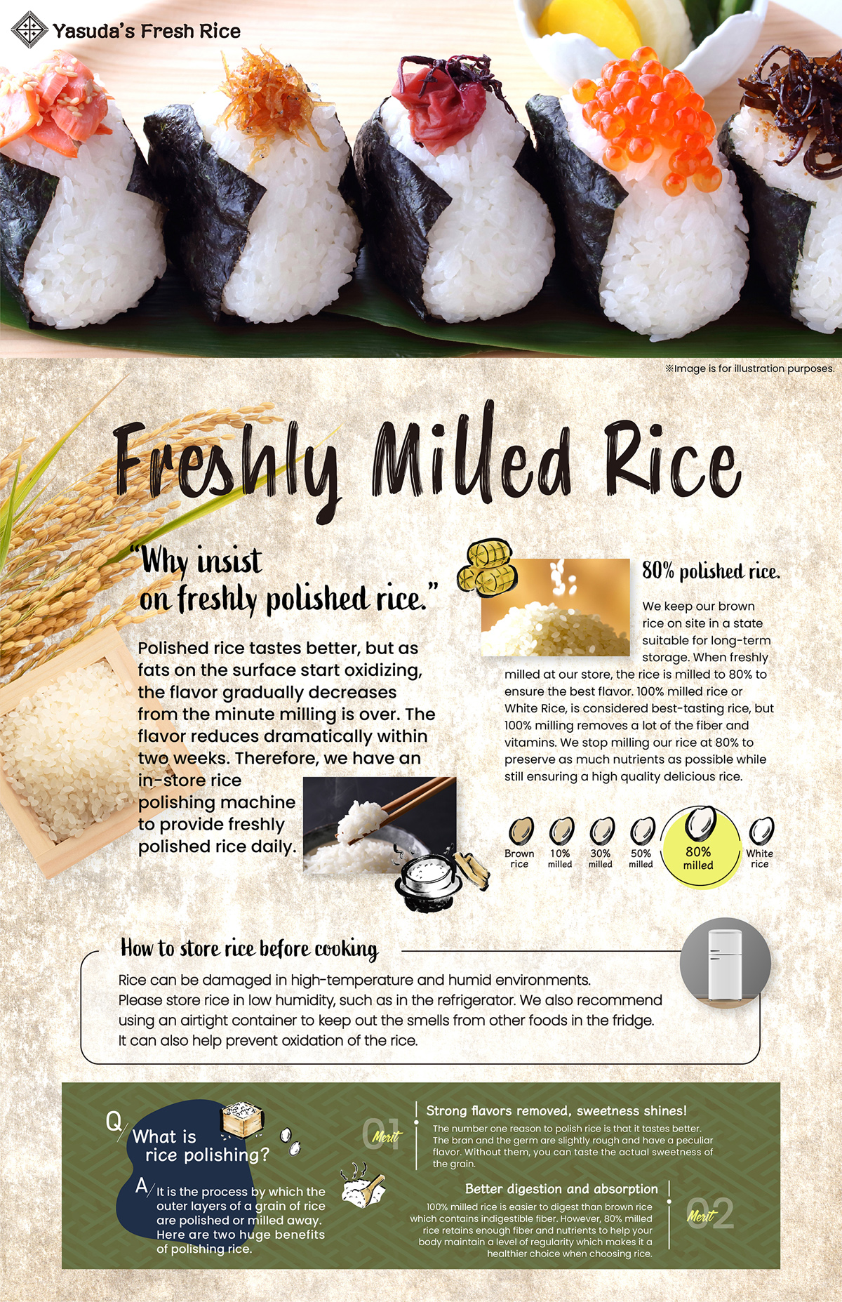 Yasuda's Fresh Rice